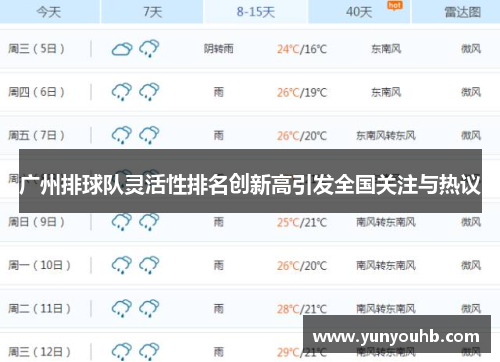 广州排球队灵活性排名创新高引发全国关注与热议