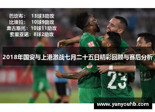 2018年国安与上港激战七月二十五日精彩回顾与赛后分析